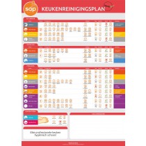 Sop HACCP Keukenreinigingsplan | in A3 Kliklijst